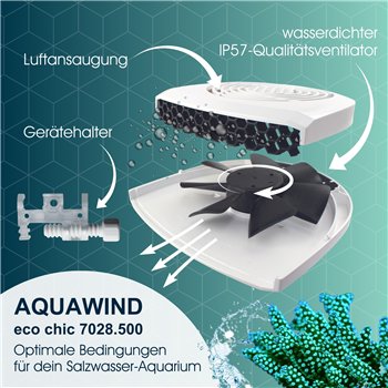 TUNZE Aquawind eco chic