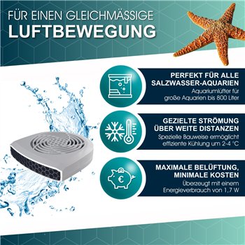TUNZE Aquawind eco chic