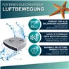 TUNZE Aquawind eco chic