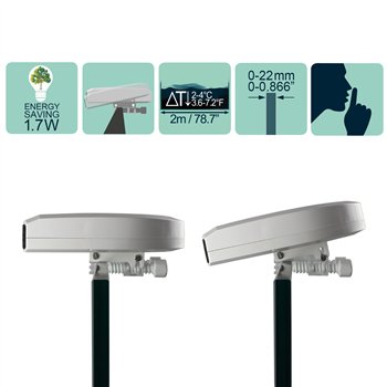 TUNZE Aquawind eco chic