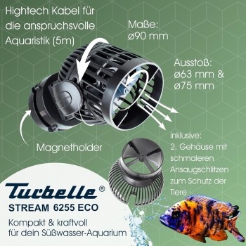 EcoStream 6255