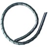 Cable Guard