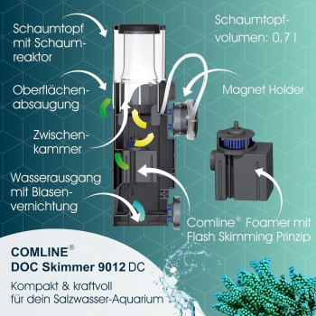 Comline DOC Skimmer 9012 DC