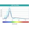 A80 Tuna Blue